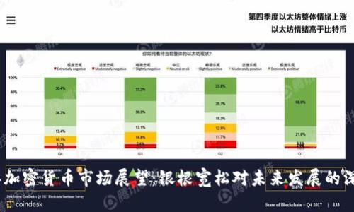 2024年加密货币市场展望：银根宽松对未来发展的深远影响
