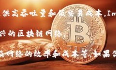 ImToken 是一个非常受欢迎的数字钱包应用程序，支