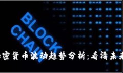 2023年加密货币波动趋势分析：看清未来市场走向