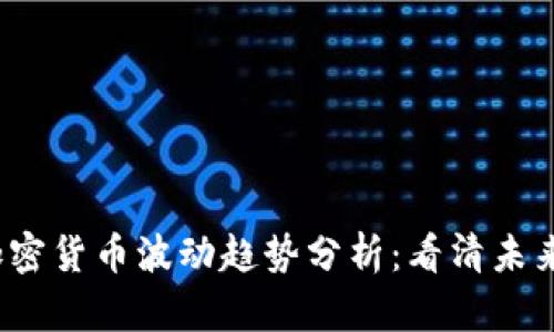 2023年加密货币波动趋势分析：看清未来市场走向
