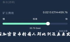 2023年美国加密货币持有人群比例及未来发展趋势