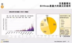 加密货币隐私保护的未来发展趋势