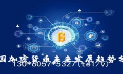 林园加密货币未来发展趋势分析
