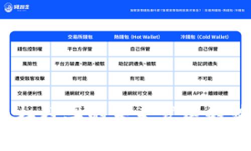 2024年加密货币杠杆率的未来发展趋势与投资策略分析