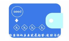 加密货币转账查询的未来发展趋势：追踪与透明