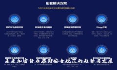 未来加密货币存储安全规范的趋势与发展