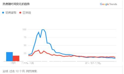 加密货币的未来发展趋势:数字经济的下一个浪潮