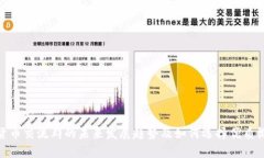 加密货币交流群的未来发展趋势及如何选择优质