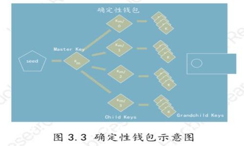 加密货币估值的方法与趋势分析:未来投资方向的指南