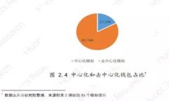 瑞典央行加密货币的未来发展与趋势分析