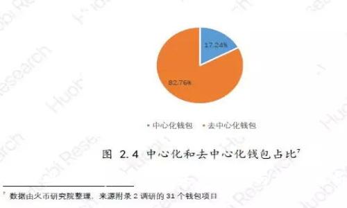 瑞典央行加密货币的未来发展与趋势分析