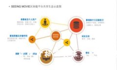 DOM 加密货币价格及其未来发展趋势分析