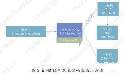 未来加密货币公募的趋势与发展:投资者如何把握新机遇