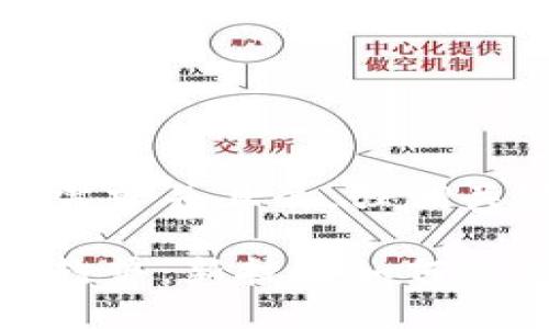 思考一个符合用户搜索需求并且的,强调关键词的未来发展或趋势
二三代加密货币的未来趋势:新技术如何塑造数字经济