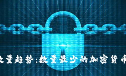未来加密货币的数量趋势:数量最少的加密货币将如何影响市场?
