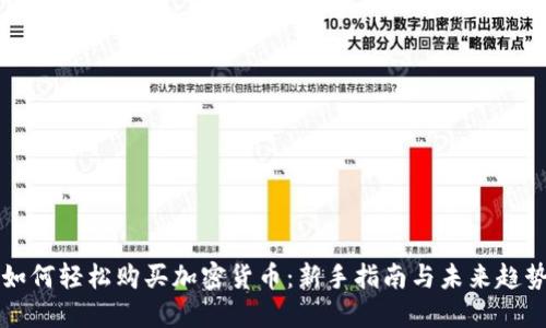 个人如何轻松购买加密货币:新手指南与未来趋势展望