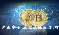 关于“im钱包怎么转币”的问题，下面我将提供详