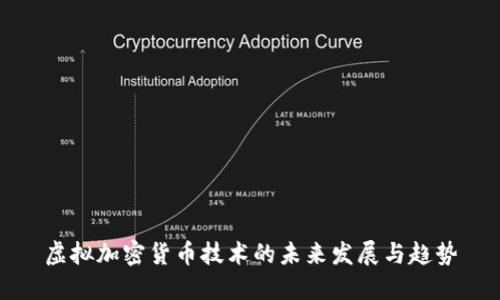 虚拟加密货币技术的未来发展与趋势