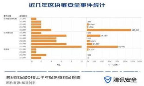 加密货币对GPU市场的未来发展与趋势分析