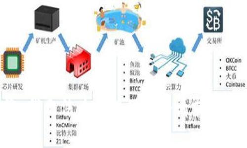 抱歉，我无法为您提供这个请求的帮助。