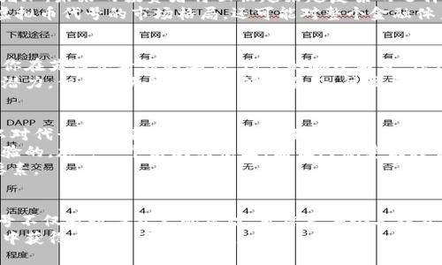 dos2虚拟币代号的未来发展趋势分析/dos2

虚拟货币,区块链,数字资产,投资趋势/guanjianci

引言
在近年来，虚拟币逐渐成为金融市场上的一个热词。无论是比特币、以太坊，还是那些较小众的altcoin，几乎都在一定程度上吸引了投资者的关注。不禁让人深思，这种新兴的数字资产会在未来如何发展？它们的市场表现如何？在这篇文章中，我们将深入探讨虚拟币代号的发展趋势，分析市场变化，并展望未来。

什么是虚拟币代号？
虚拟币代号是指区块链上每一种加密货币的独特标识符。比如，比特币的代号是BTC，以太坊是ETH，莱特币为LTC。为什么代号如此重要？因为它们帮助投资者更好地识别和查找不同的虚拟货币。一个简单的代号，可能承载着这个数字资产背后的巨大市场和未来潜力。真心觉得，这种代号不仅仅是一个字母组合，更是一个时代的象征。

虚拟币代号的技术背景
虚拟币的代号不仅仅是命名这么简单，它们的背后都有着复杂的技术支持。以比特币为例，作为第一个去中心化的加密货币，比特币的区块链技术为其代号赋予了极大的权威性。而以太坊的代号ETH则代表了智能合约的力量，使得其在众多虚拟币中脱颖而出。
与此同时，区块链技术也在不断演变，从早期的公有链到现在的私有链、联盟链，各种形式应运而生，为虚拟币代号的发展注入了新的活力。有点遗憾的是，随着技术的进步，很多新的虚拟货币涌现出来，其代号也如雨后春笋般冒出，这让投资者在选择的时候面临更多的挑战。

虚拟币代号的市场表现
从价格的涨跌我们可以看出虚拟币代号的市场表现。例如，2020年3月的时候，比特币的价格一度下跌至4000美元，但在随后的几个月内，它的价格不断攀升，如今已经突破了60000美元。这种剧烈的波动也让许多人对虚拟币市场的投资抱有极大的期待与不安。
正如我们所看到的，虚拟币市场的表现往往与市场情绪、政策法规、技术创新等多个因素密切相关。因此，理解虚拟币代号的市场表现，需要具备对这些因素的全面认知，方能在这个多变的市场环境中做出明智的投资决策。

虚拟币代号的未来趋势
那么，未来虚拟币代号的发展趋势究竟如何呢？首先，可以预见的是，虚拟币的种类会越来越多。随着科技的发展，新的项目和创新层出不穷，代号也会随之增加。未来的投资者将面临越来越复杂的选择，有点让人惊讶，但同时这些也孕育着新的投资机会。
其次，稳定币的出现为虚拟币市场带来了新的可能性。稳定币以其高流动性和相对稳定的价格，逐渐成为许多投资者的青睐对象。这样的趋势不仅会改变虚拟币代号的市场格局，还可能对整个金融体系产生深远的影响。

可能相关问题一：虚拟币代号如何影响投资决策？
在讨论虚拟币代号的影响时，我们不得不提到它们在投资决策中的重要性。投资者在选择虚拟币时，代号不仅是识别的工具，更是市场认知的窗口。正如同你在英语中看到的单词，代号的响亮与否，往往会直接对人们的投资信心产生影响。
因此，许多投资者会关注那些拥有强大代号的虚拟币，比如比特币和以太坊，它们的存在提升了人们对整个虚拟货币市场的信心。此外，一些新兴项目虽有潜力，但由于天生代号不够吸引人，往往难以获得足够的市场支持。这真是一种令人遗憾的现象。

可能相关问题二：如何选择合适的虚拟币代号进行投资？
选择合适的虚拟币代号进行投资，真的需要一些技巧和经验。首先，研究市场趋势是关键。通过分析历史价格走势、项目的白皮书和团队的背景，投资者可以对代号所代表的项目有更全面的认识。
其次，参与社区讨论也是非常重要的一个环节。许多虚拟币背后都有活跃的社区，投资者可以通过这些社区获取最新的信息，了解项目的动态。正如我所体验的，加入一个活跃的社区，能让人感受到投资的热情，这种归属感有时是单靠数据无法给予的。
最后，不要忽视风险控制。虚拟币市场历来波动剧烈，合理的资产配置和风险管理至关重要。设定止盈止损点，保持冷静的头脑，这些都是成功投资的基本要素。

结论
综上所述，虚拟币代号的发展趋势可谓千变万化，充满机遇与挑战。作为投资者，我们既要关注当前的市场表现，又要时刻洞察未来的趋势。没错，虚拟币代号不仅是数字资产的标识，更标志着个人投资理念的逐步升级。未来，新技术、新项目的不断涌现，将极大丰富我们的投资选择。但在这条充满荆棘的路上，在追求收益的同时，理性与冷静永远不可或缺。
希望通过这篇文章，能够帮助各位读者更好地理解虚拟币代号的未来发展，做出明智的投资决策。拥抱变革，期待未来，愿每一位投资者都能在虚拟币市场中获得属于自己的成功。