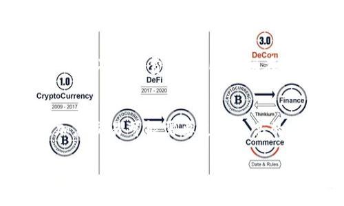 在将Bitz转移到ImToken或其他加密货币钱包时，通常会涉及网络手续费（也称为矿工费）。这个费用是为了支付区块链网络中验证和处理交易的矿工或节点的费用。以下是一些关于这个问题的详细信息：

1. 什么是手续费？
手续费是进行加密货币交易时，网络要求支付的一种费用。它确保交易能够在区块链上被确认，并最终记录在历史账本中。

2. Bitz转移到ImToken的手续费情况
如果您从Bitz将资产转移到ImToken，您需要根据所选择的网络，支付相应的手续费。这些费用可以因网络繁忙程度而有所不同。

3. 如何了解手续费的具体数额？
在进行转账时，通常可以在转账页面看到当前的手续费估算。不同的交易所和钱包可能会有不同的费率，因此建议在转账前仔细查看相关信息。

4. 其它影响手续费的因素
手续费还可能受到多种因素的影响，包括但不限于网络拥堵情况、交易的优先级（例如，加急交易可能需要支付更高的费用）等。

如果您对加密货币手续费有更多疑问或需要进一步的帮助，欢迎提出！