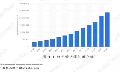 未来以太坊币钱包的发展趋势与应用前景分析