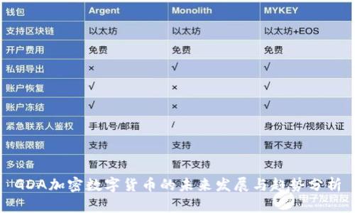 GDA加密数字货币的未来发展与趋势分析
