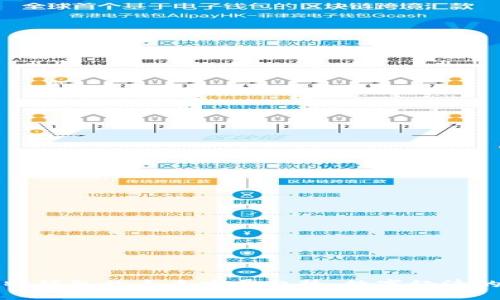 美国推特钱包的未来发展趋势：数字经济的新机会